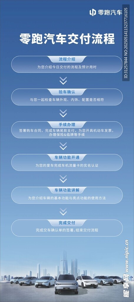 零跑展架