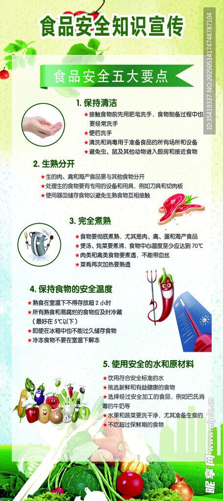 健康飲食營養信息圖表