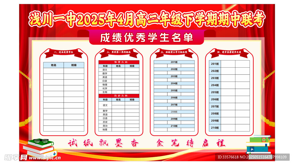 高二4月期中聯考展板