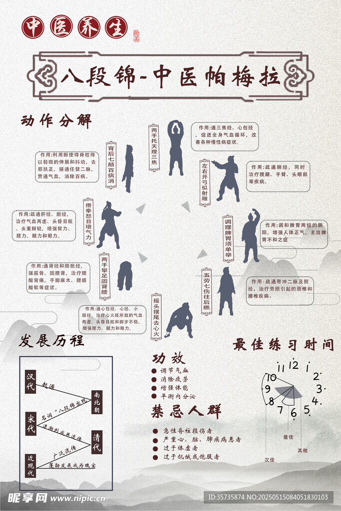 中醫養生藥材圖示