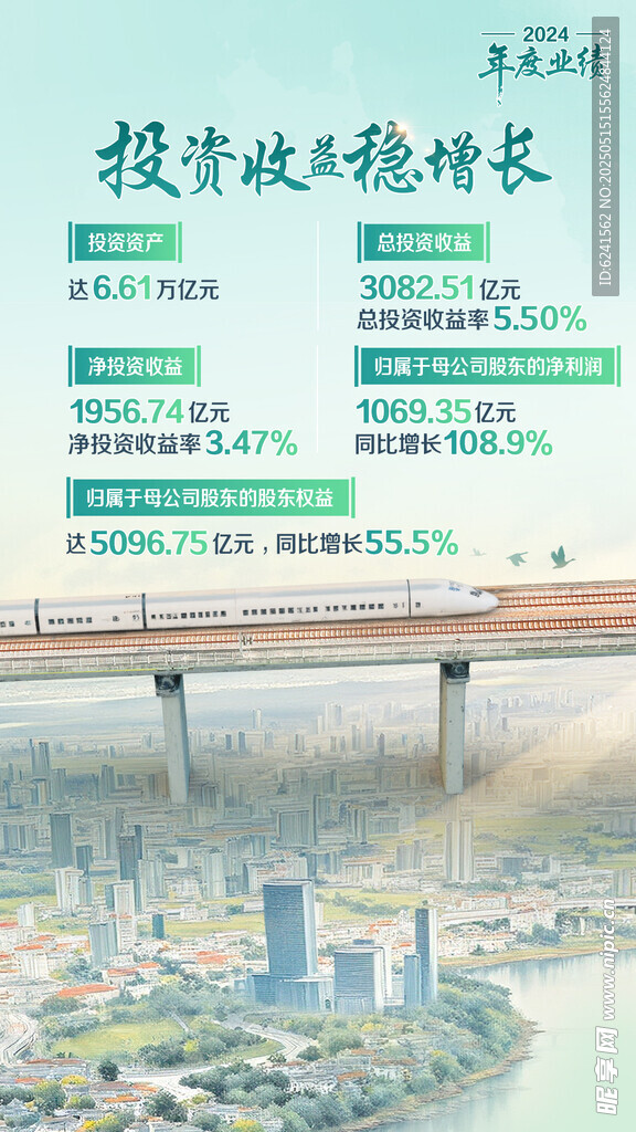 國壽年報海報 投資