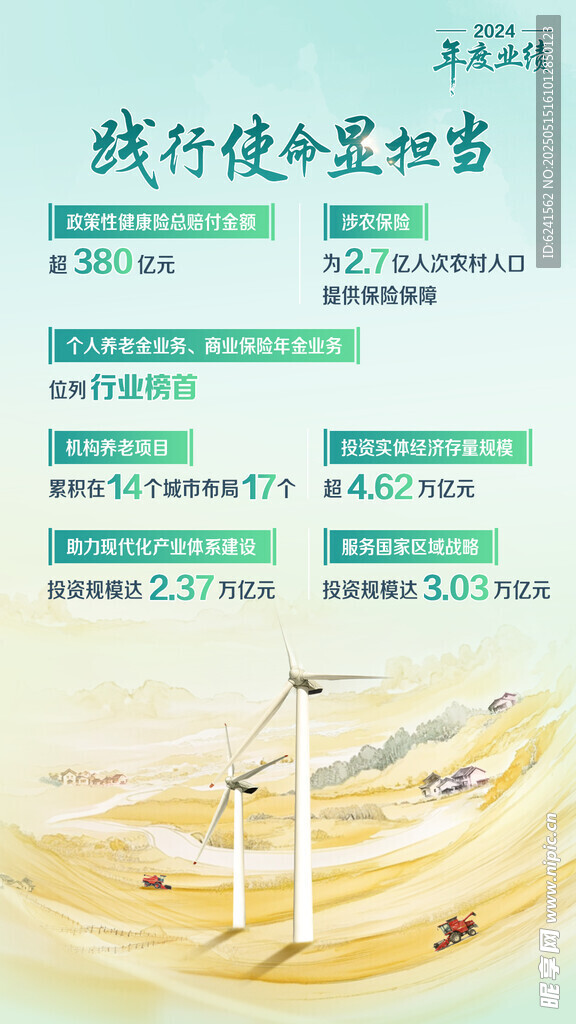 國(guó)壽年報(bào)海報(bào) 踐行