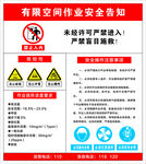 有限空間作業安全告知牌