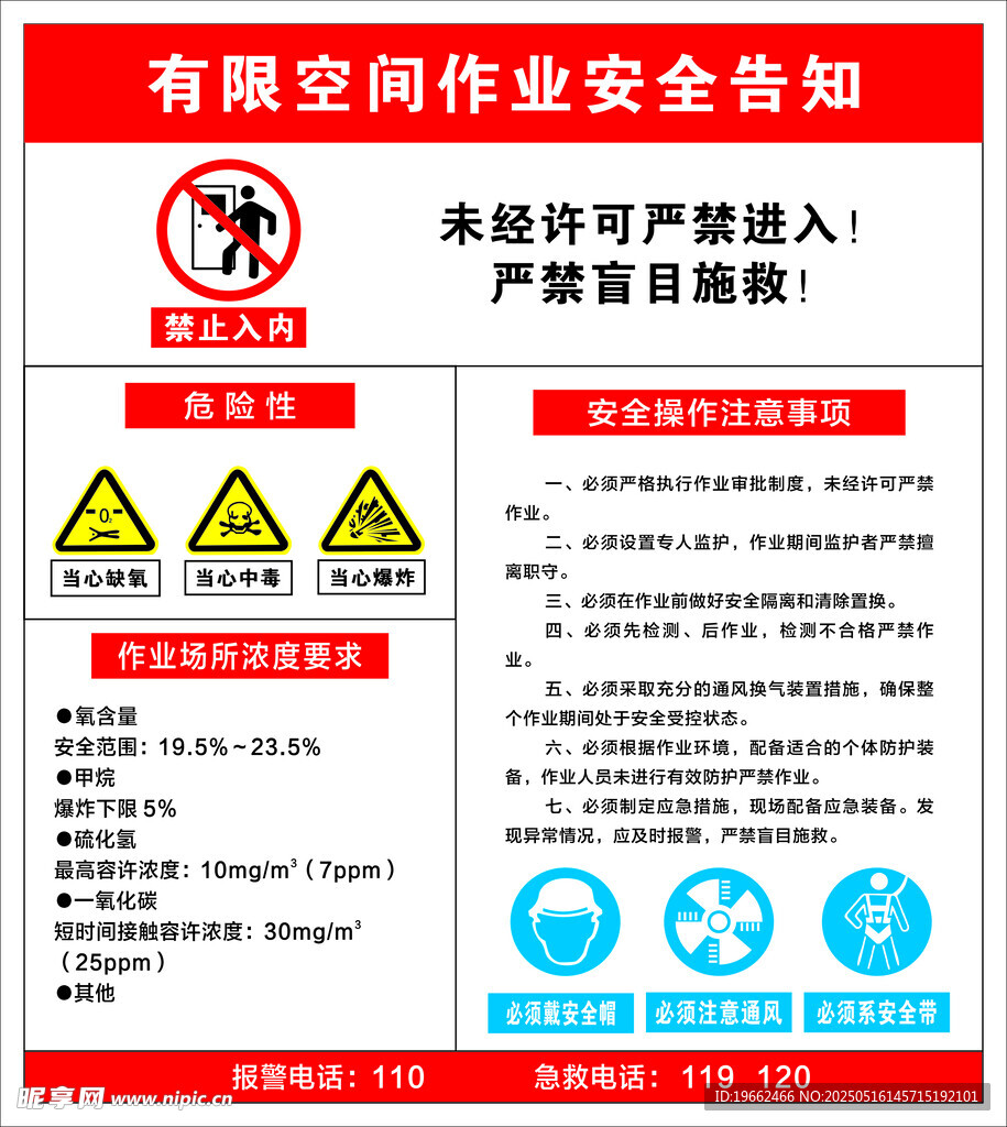 有限空間作業安全告知牌
