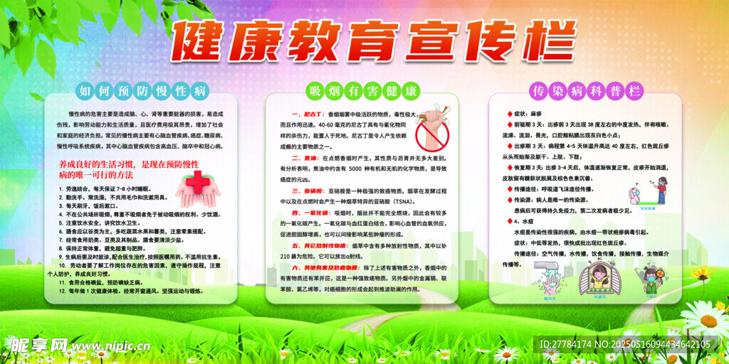 健康教育宣傳欄海報