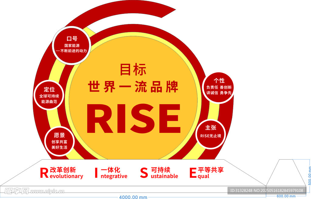 企業文化宣傳
