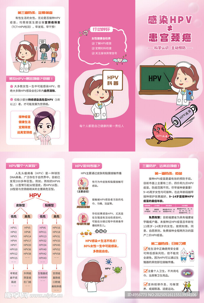 感染HPV不等于患宮頸癌三折頁