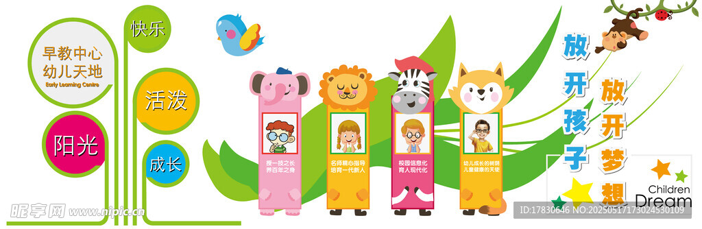 兒童成長里程碑展示圖