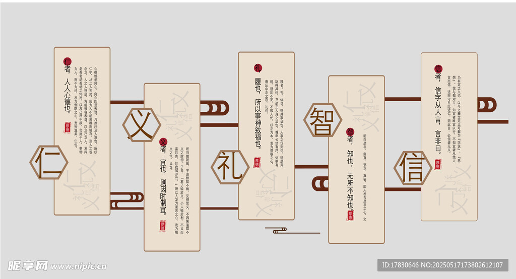 中式傳統(tǒng)流程圖設(shè)計(jì)模板