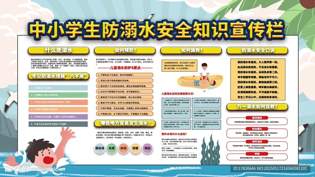 預(yù)防溺水安全宣傳欄