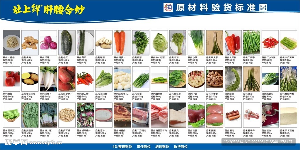 原材料驗貨標準