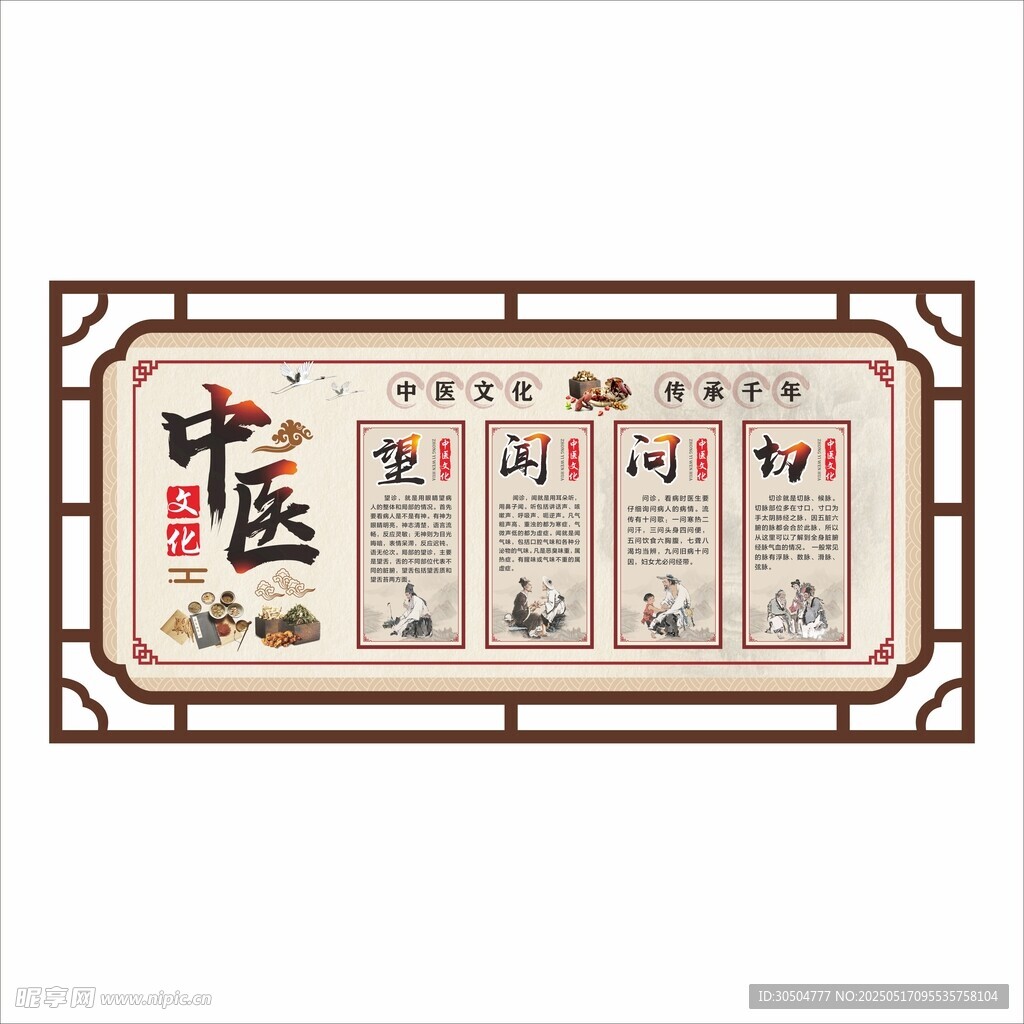 中醫(yī)四診文化展板