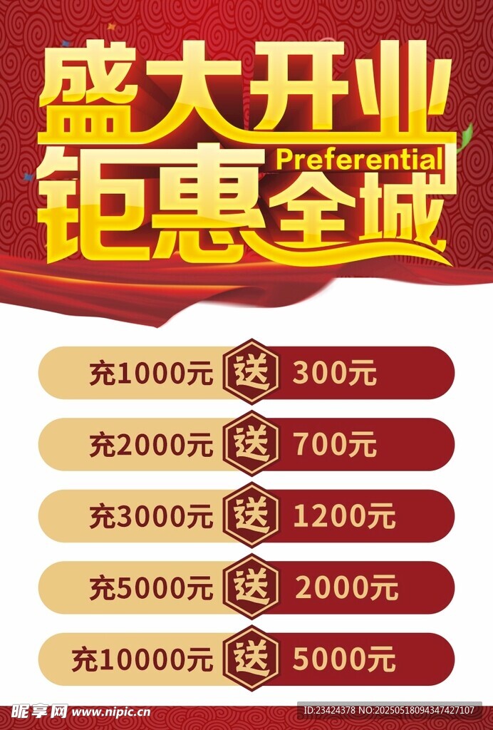 盛大開業鉅惠全城充值有禮