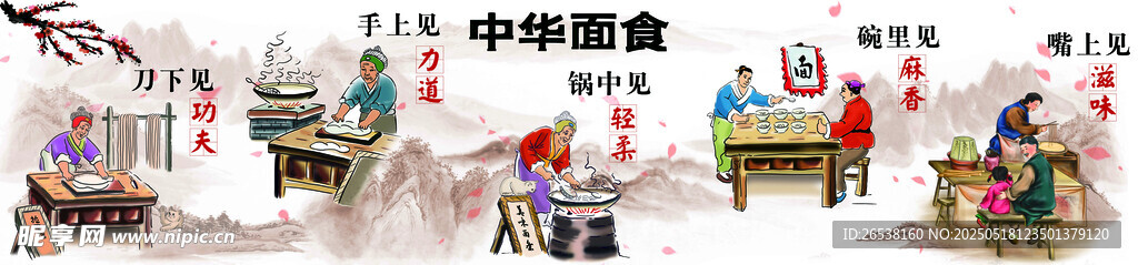 中華面食古典背景