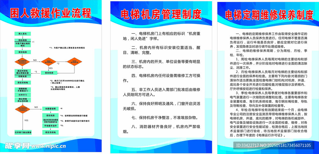 電梯制度