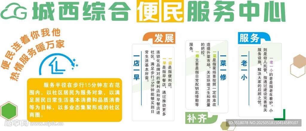 城西綜合便民服務中心