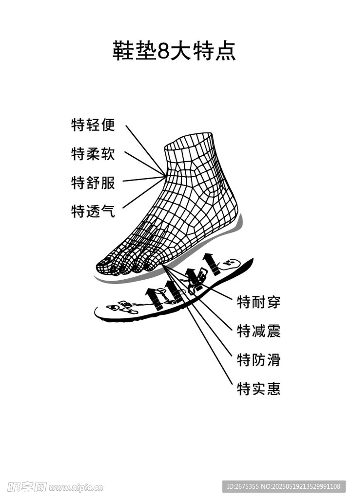 鞋墊8大特點