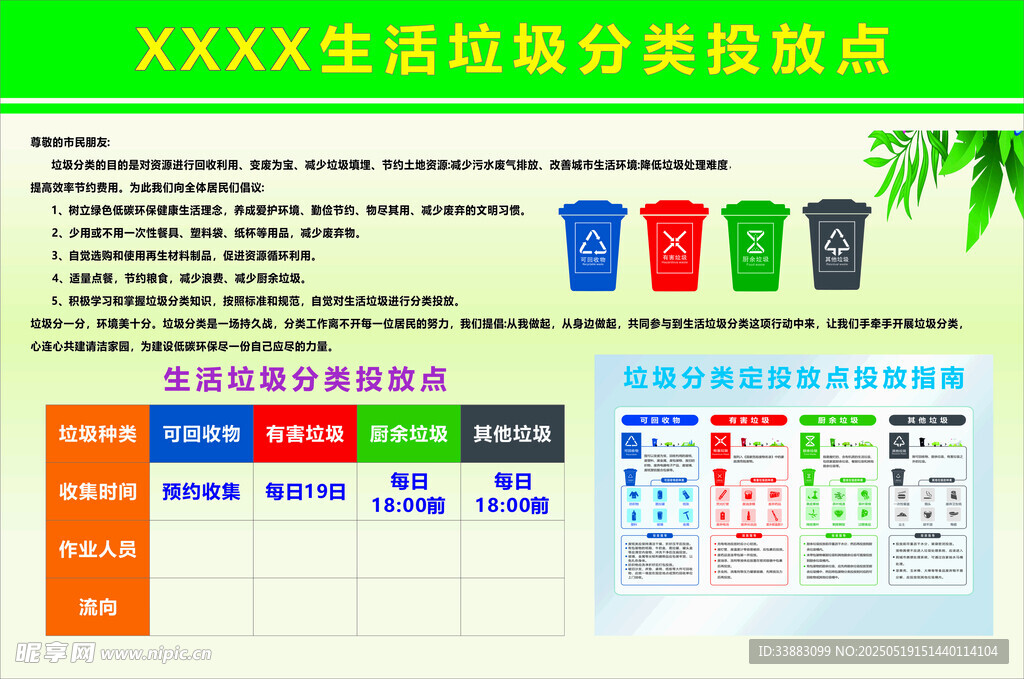 生活垃圾分類投放指南