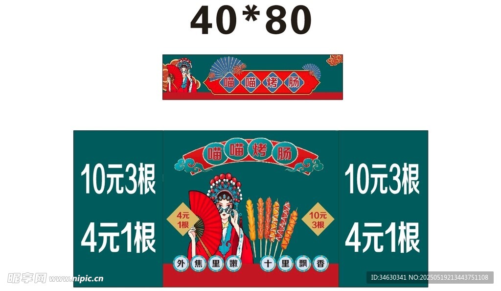 烤腸 推車 地攤經濟