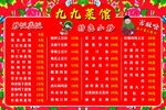 東北大花菜單