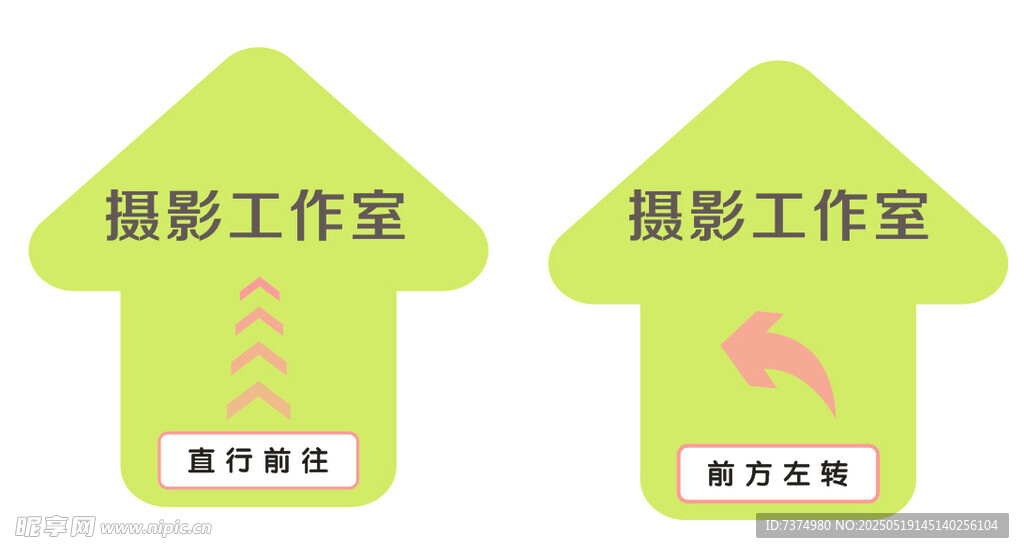 箭頭指示地貼