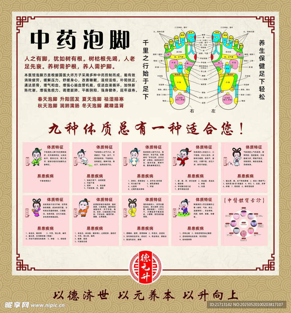 中藥泡腳