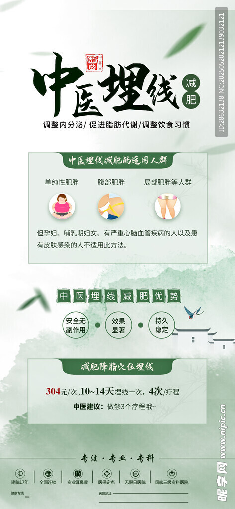 中醫減肥