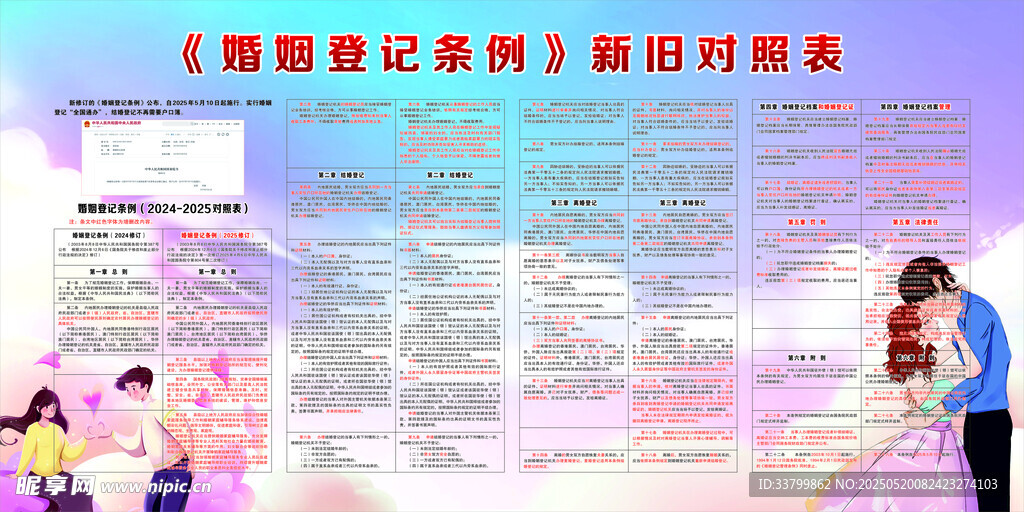 婚姻登記條例 新舊對照表