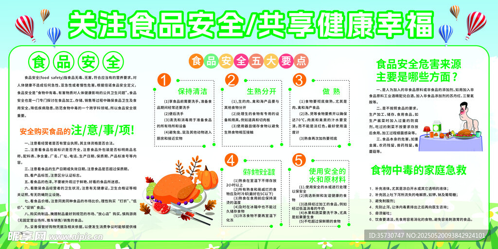 食物安全展板