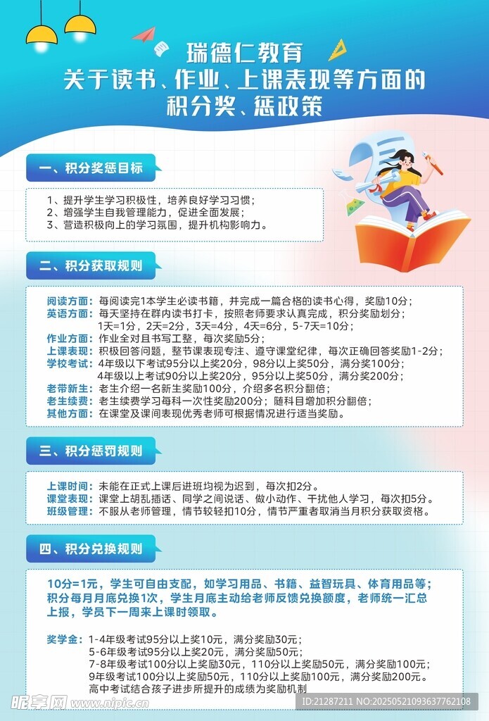 讀書作業(yè)積分獎(jiǎng)懲海報(bào)