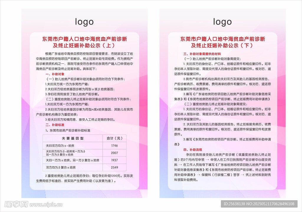 地中海貧血產(chǎn)前診斷公示
