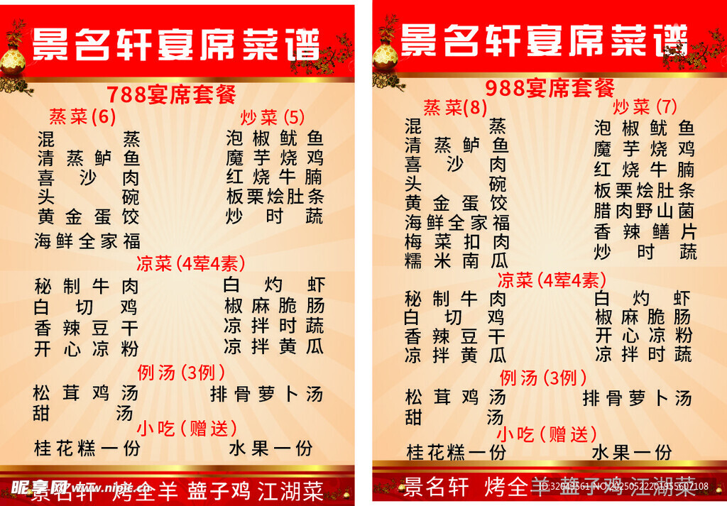 報名管理系統表