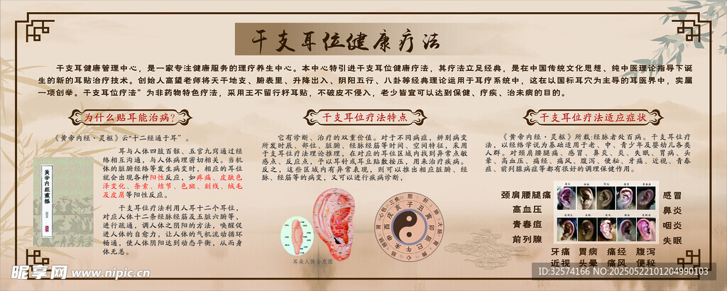 干支耳位療法