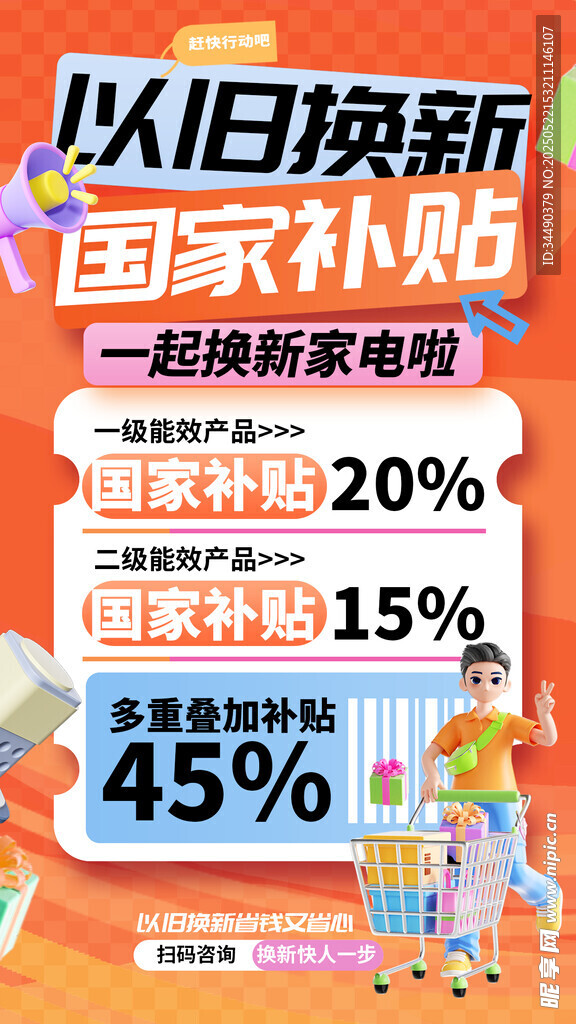 以舊換新補貼 