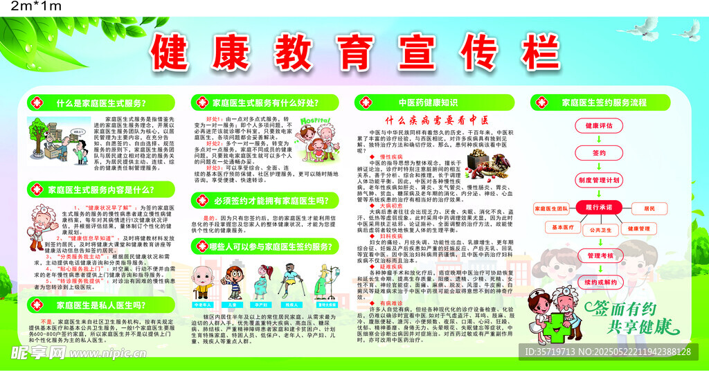 家庭醫生健康教育宣傳欄海報