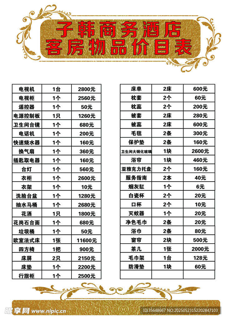 芝麻信用等級評分表