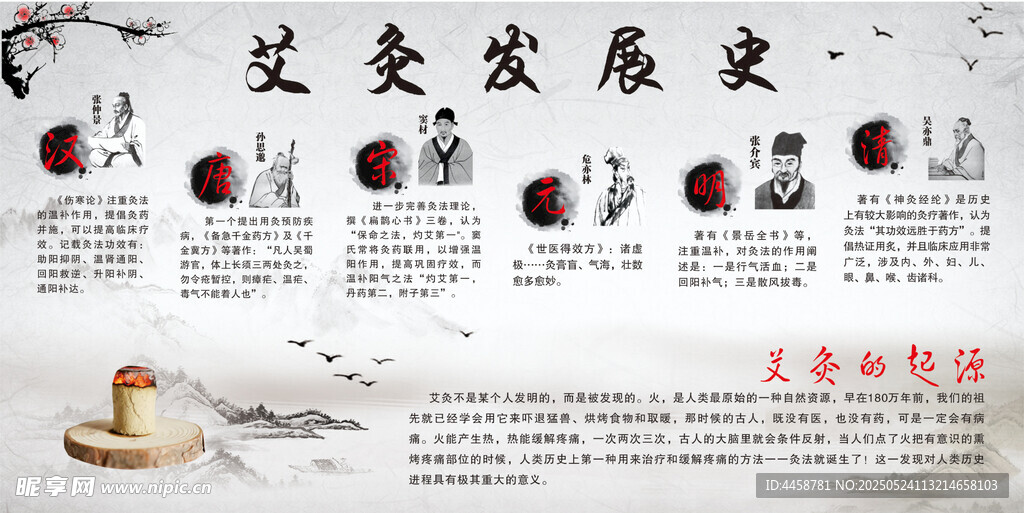 艾灸發展史