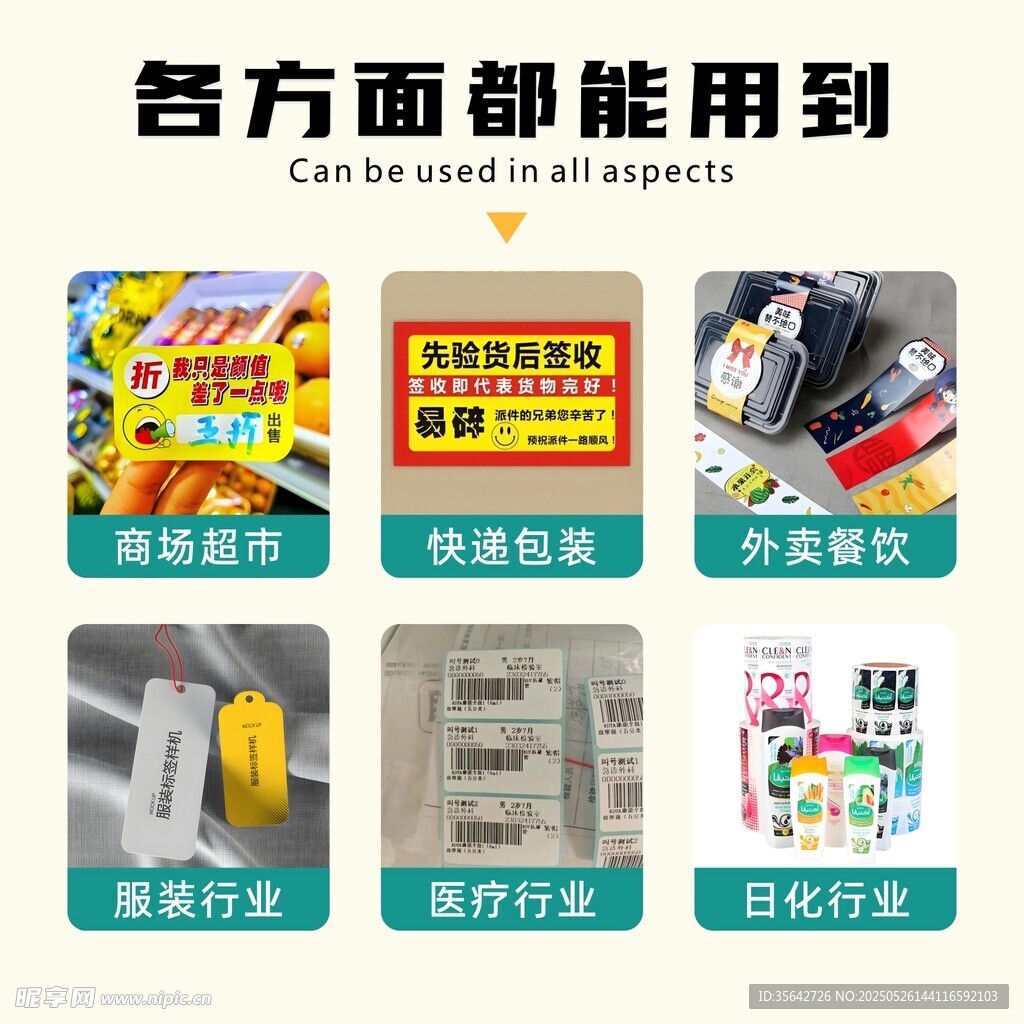 熱敏合成紙適用場(chǎng)景展示