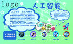 人工智能知識科普海報展板