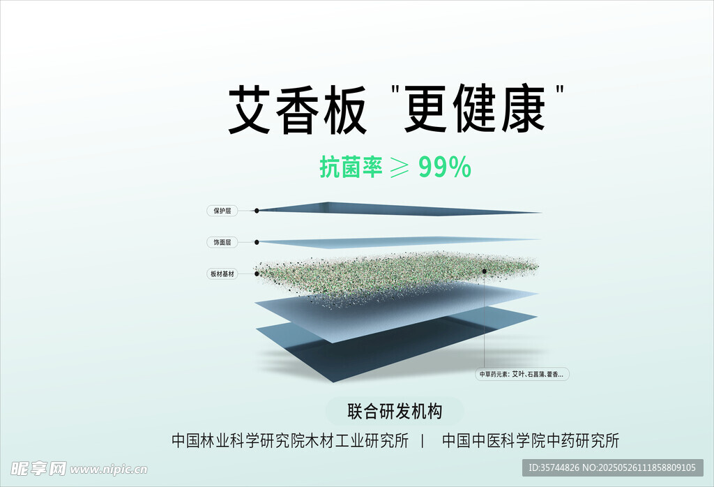 艾香板更健康的板材選擇展板