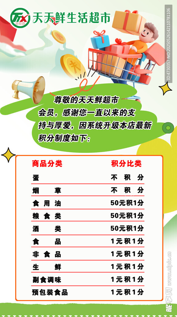 積分制度
