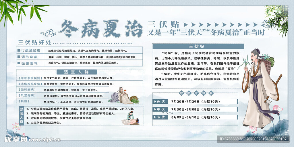 冬病夏治科普