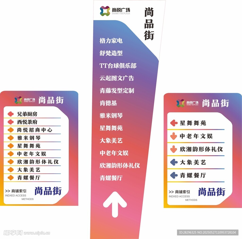 商場導視