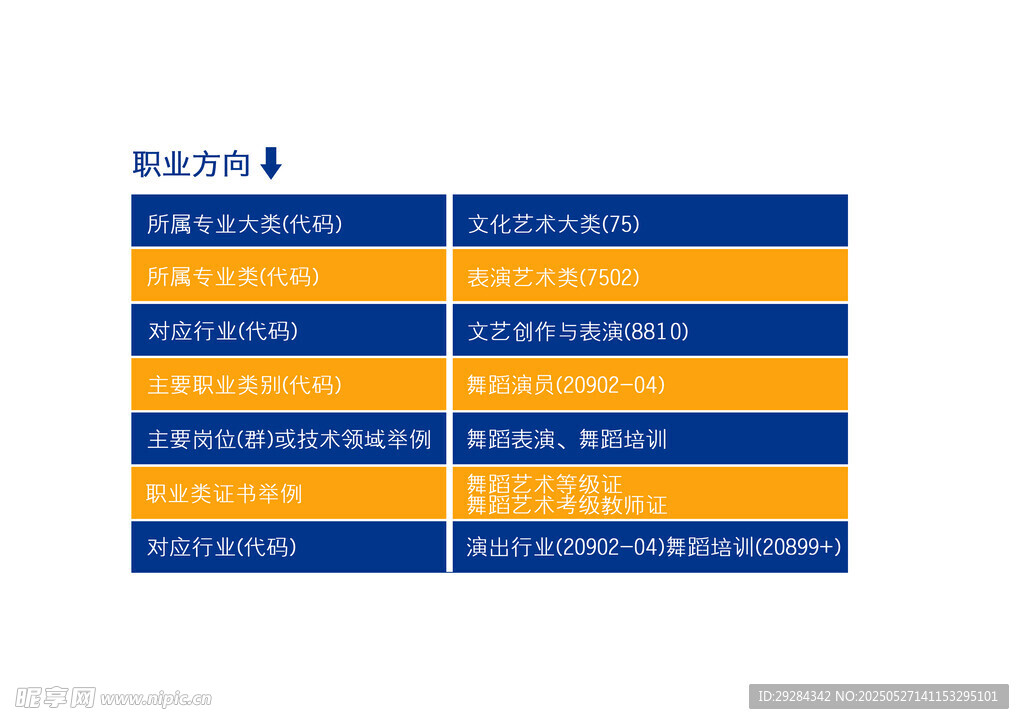 數據對比表格展示