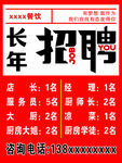 招聘啟事