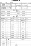 燒烤涮鍋點菜單
