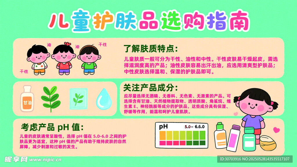 兒童護膚品選購指南