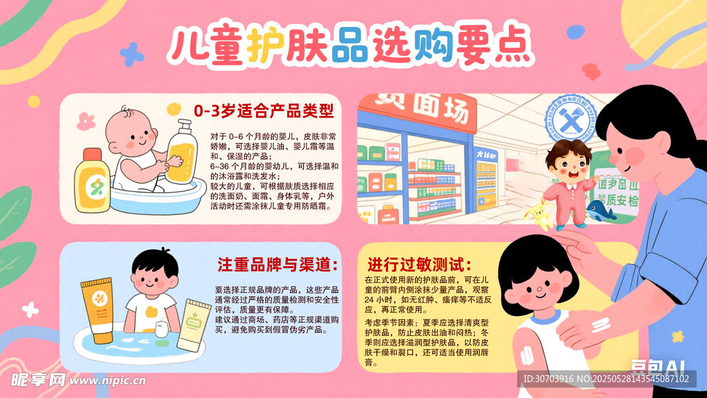 兒童護膚品選購要點宣傳圖