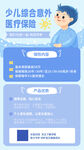 少兒綜合意外醫(yī)療保險(xiǎn)介紹