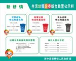 生活垃圾分類公益活動海報